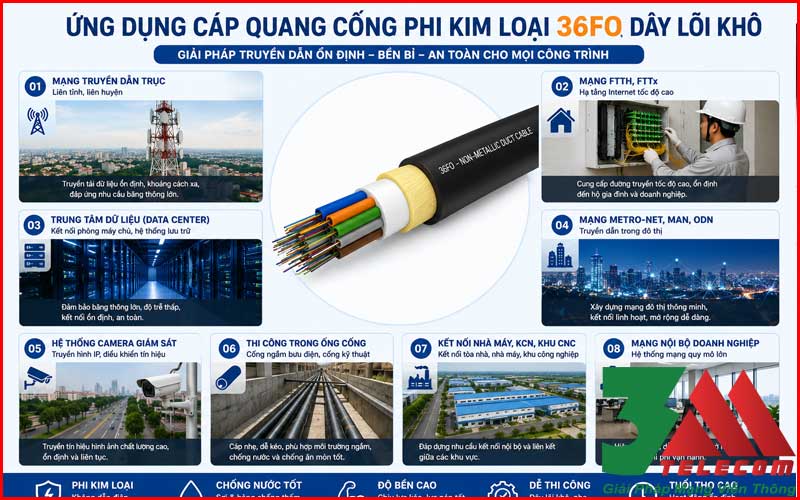 Cáp quang cống phi kim loại 36FO chính hãng