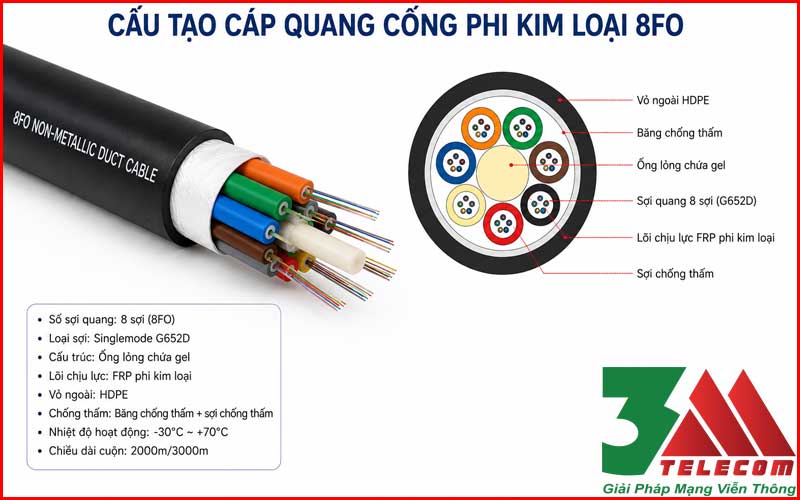Cáp quang công phi kim loại 8fo chính hãng