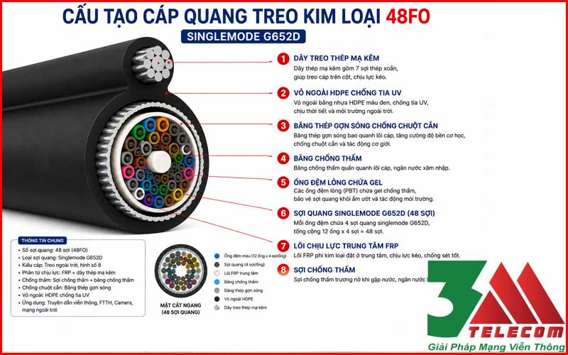 Cáp Quang Treo Kim Loại 48Fo Singlemode Chính Hãng