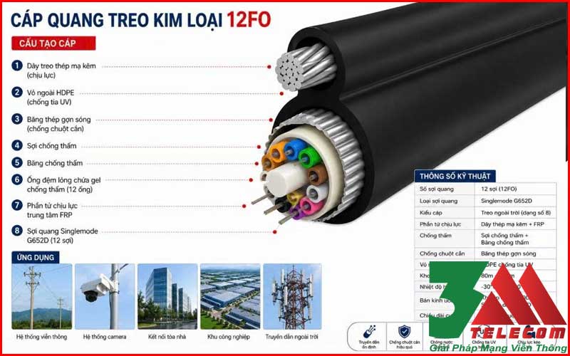 Cáp Quang Treo Kim Loại 12Fo Singlemode Chính Hãng
