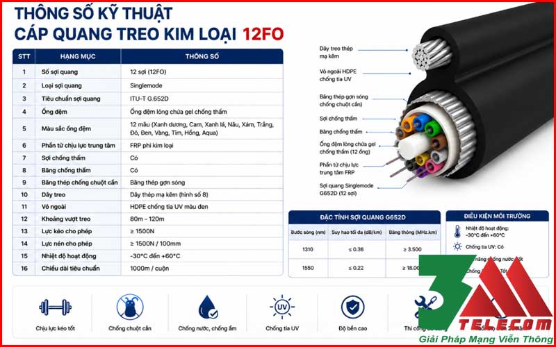Cáp Quang Treo Kim Loại 12Fo Singlemode Chính Hãng