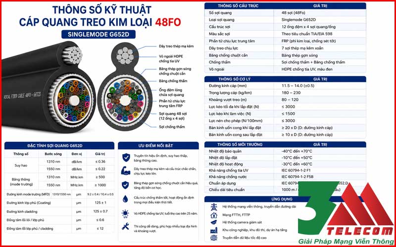 Cáp Quang Treo Kim Loại 48Fo Singlemode Chính Hãng
