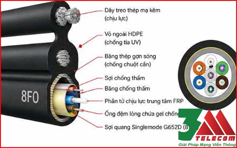 Cáp Quang Treo Kim Loại 8Fo Singlemode Chính Hãng