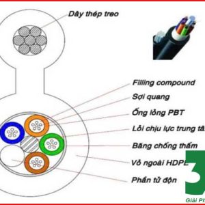 Cáp quang 12Fo treo Singlemode M3-Viettel chính hãng