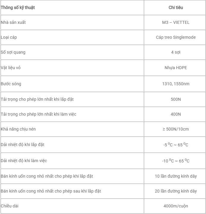 Cáp quang 4Fo treo phi kim loại Singlemode M3-Viettel chính hãng