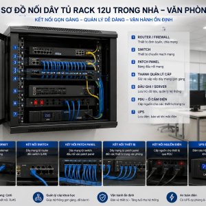 Tủ Rack 12U D600 Có Bánh Xe Thiết Kế Chắc Chắn, Dễ Di Chuyển