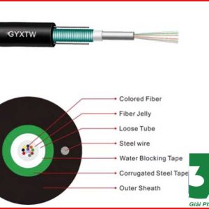 Cáp Quang Multimode 4Fo OM4 Chính Hãng Giá Siêu Ưu Đãi