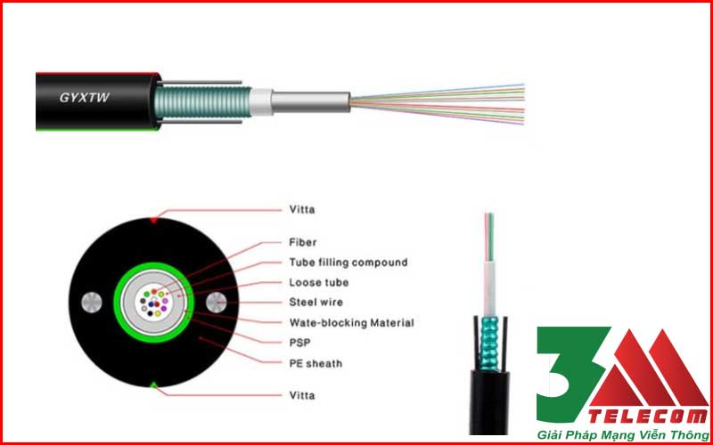 Cáp Quang Multimode 8FO OM3 – Giải Pháp Truyền Dẫn Cho Hệ Thống Mạng
