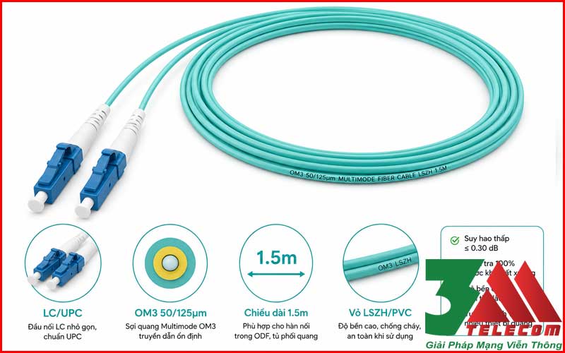 Dây Hàn Quang OM3 LC Multimode 1.5m Chuẩn 100% – Pigtail LC