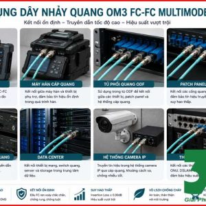Dây Nhảy Quang OM3 FC-FC Multimode Giá Siêu Ưu đãi cho bạn