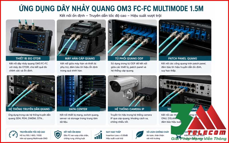 Dây Nhảy Quang OM3 FC-FC Multimode Giá Siêu Ưu đãi cho bạn
