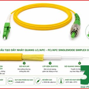 Dây Nhảy Quang LC/APC-FC/APC Singlemode Simplex Chính Hãng