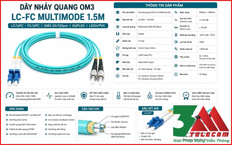 Dây Nhảy Quang OM3 LC-FC Multimode 1.5m Giá Rẻ Tại Hà Nội