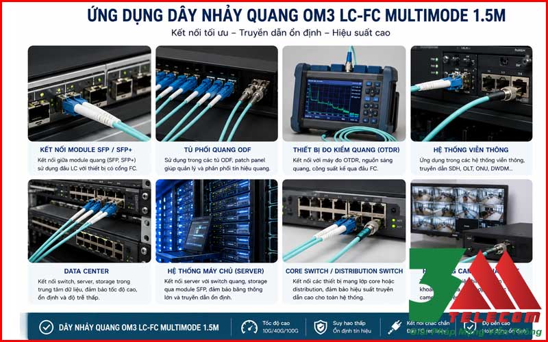 Dây Nhảy Quang OM3 LC-FC Multimode 1.5m Giá Rẻ Tại Hà Nội