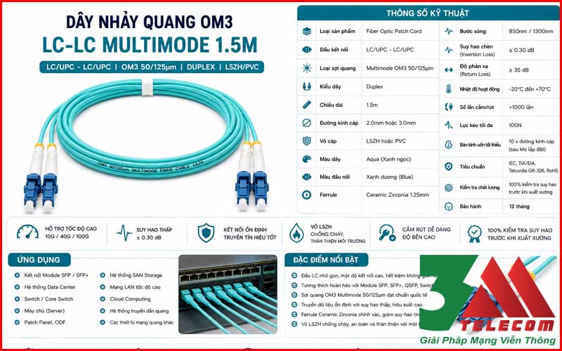 Dây Nhảy Quang OM3 LC-LC Multimode 1.5m Giá Rẻ Ở Hà Nội