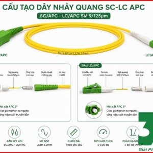 Dây Nhảy Quang SC/APC-LC/APC Singlemode Simplex Giá Ưu Đãi