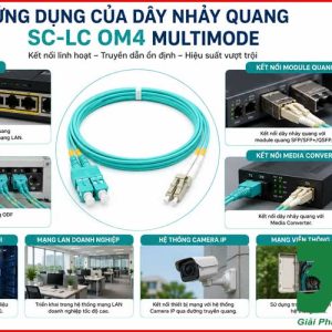 Dây Nhảy Quang SC-LC OM4 Multimode Chuẩn 100% , Giá Tốt