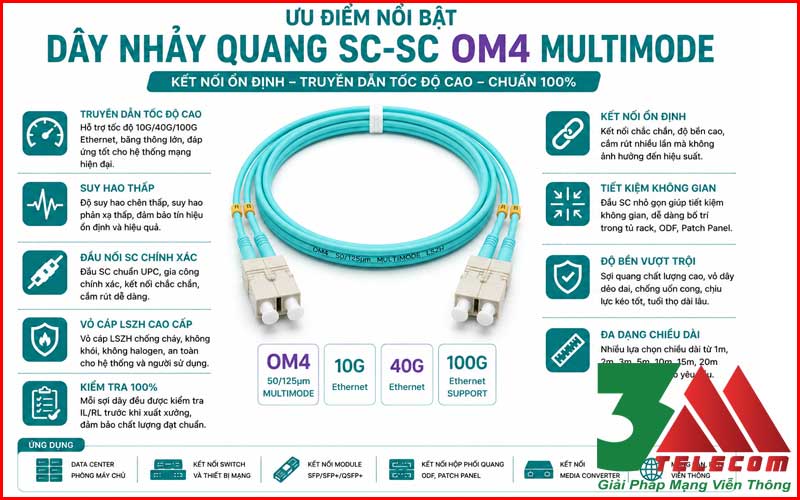 Dây Nhảy Quang SC-SC OM4 Multimode Chuẩn 100% Chính Hãng