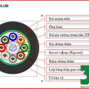 Cáp quang cống kim loại 24FO Single Mode Chính Hãng Giá Tốt
